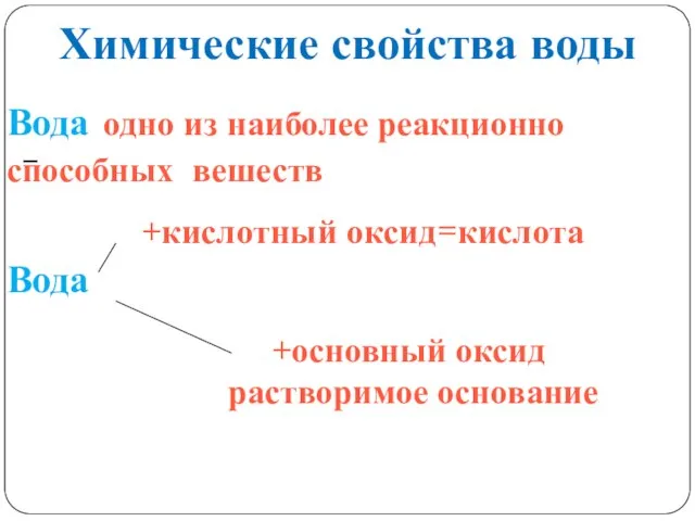 – +кислотный оксид=кислота Вода одно из наиболее реакционно способных вешеств Вода +основный