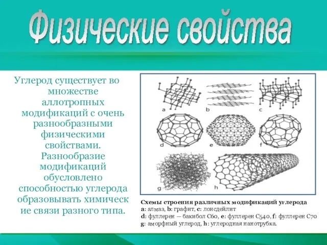 Углерод существует во множестве аллотропных модификаций с очень разнообразными физическими свойствами. Разнообразие