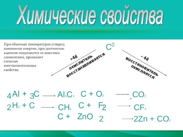 C0 AI + C C + O2 H2 + C C +