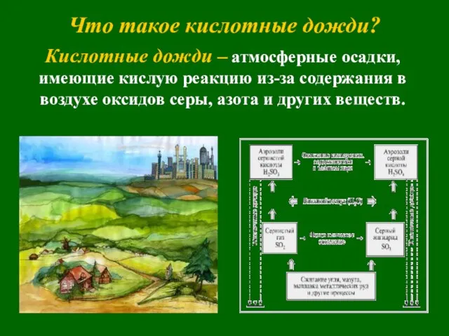 Кислотные дожди – атмосферные осадки, имеющие кислую реакцию из-за содержания в воздухе