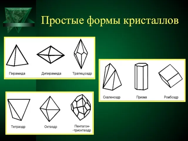 Простые формы кристаллов
