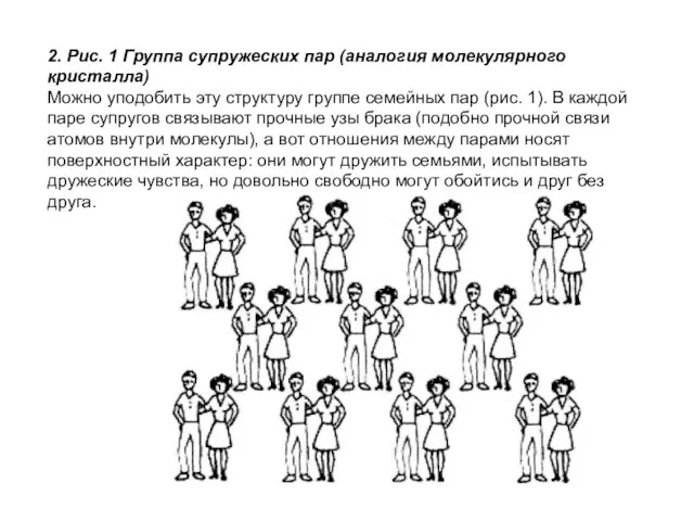 2. Рис. 1 Группа супружеских пар (аналогия молекулярного кристалла) Можно уподобить эту