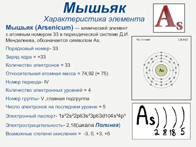 Мышьяк Характеристика элемента Мышьяк (Arsenicum) — химический элемент с атомным номером 33