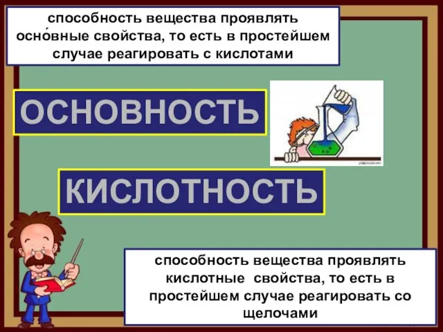 ОСНОВНОСТЬ КИСЛОТНОСТЬ способность вещества проявлять осно́вные свойства, то есть в простейшем случае