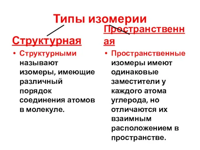 Типы изомерии Структурная Структурными называют изомеры, имеющие различный порядок соединения атомов в