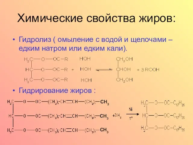 Химические свойства жиров: Гидролиз ( омыление с водой и щелочами – едким