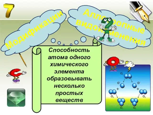 Способность атома одного химического элемента образовывать несколько простых веществ Модификации Аллотропные видоизменения