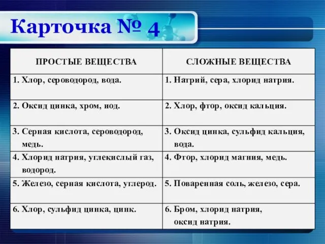 Карточка № 4