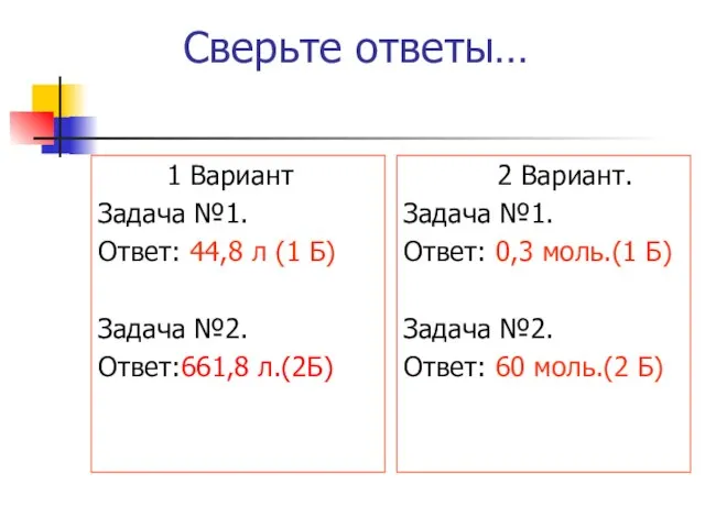 Сверьте ответы… 1 Вариант Задача №1. Ответ: 44,8 л (1 Б) Задача