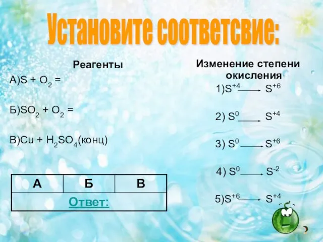 Реагенты А)S + O2 = Б)SO2 + O2 = В)Cu + H2SO4(конц)