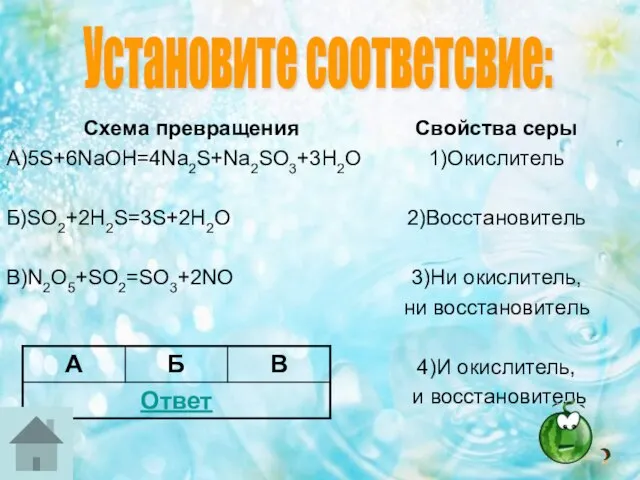 Схема превращения А)5S+6NaOH=4Na2S+Na2SO3+3H2O Б)SO2+2H2S=3S+2H2O В)N2O5+SO2=SO3+2NO Свойства серы 1)Окислитель 2)Восстановитель 3)Ни окислитель, ни