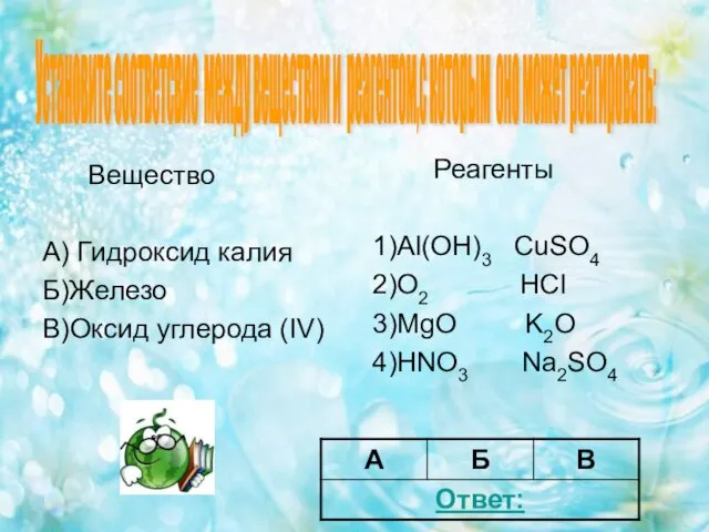 Вещество А) Гидроксид калия Б)Железо В)Оксид углерода (IV) Реагенты 1)Al(OH)3 CuSO4 2)O2