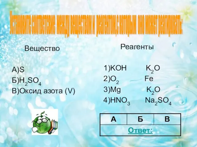 Вещество А)S Б)H2SO4 В)Оксид азота (V) Реагенты 1)KOH K2O 2)O2 Fe 3)Mg