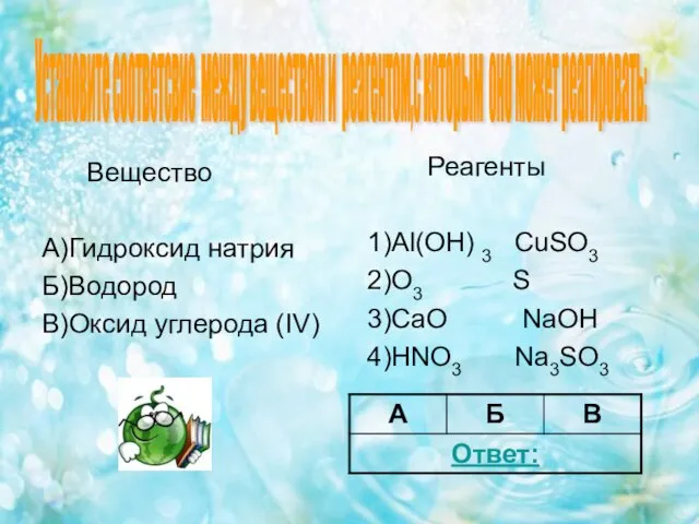 Вещество А)Гидроксид натрия Б)Водород В)Оксид углерода (IV) Реагенты 1)Al(OH) 3 CuSO3 2)O3