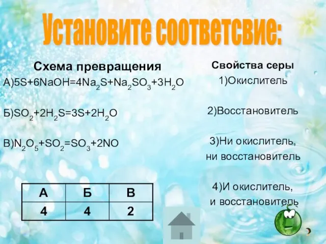 Схема превращения А)5S+6NaOH=4Na2S+Na2SO3+3H2O Б)SO2+2H2S=3S+2H2O В)N2O5+SO2=SO3+2NO Свойства серы 1)Окислитель 2)Восстановитель 3)Ни окислитель, ни