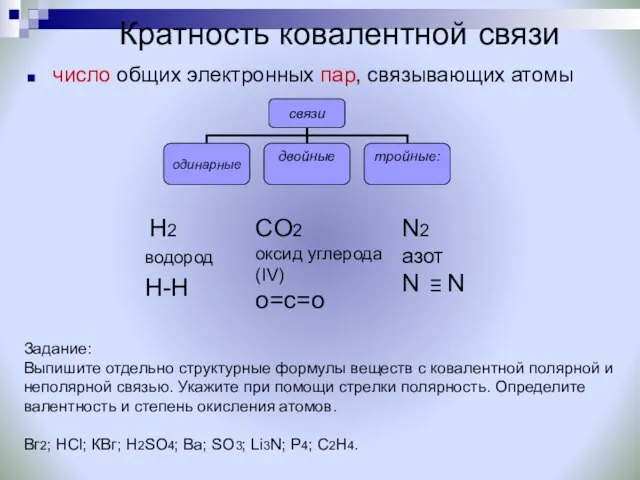 Кратность ковалентной связи число общих электронных пар, связывающих атомы CO2 оксид углерода
