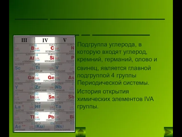 ____ ______________ ______ _ _______ Подгруппа углерода, в которую входят углерод, кремний,