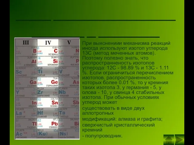 ____ ______________ ______ _ _______ При выяснениии механизма реакций иногда используют изотоп