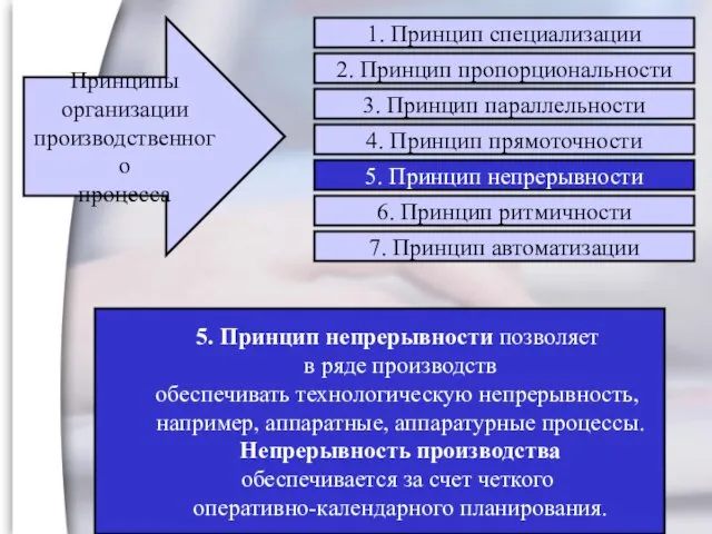 5. Принцип непрерывности позволяет в ряде производств обеспечивать технологическую непрерывность, например, аппаратные,