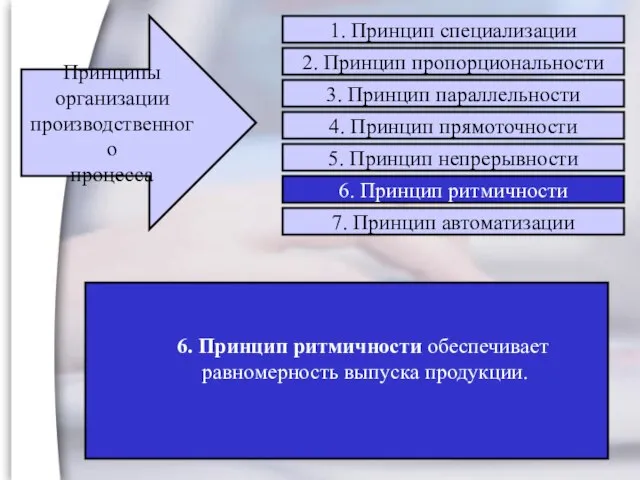 6. Принцип ритмичности обеспечивает равномерность выпуска продукции. Принципы организации производственного процесса 1.