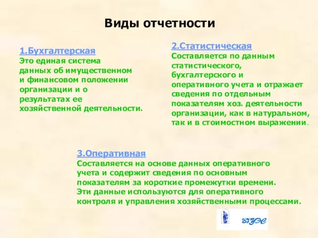 Виды отчетности 1.Бухгалтерская Это единая система данных об имущественном и финансовом положении