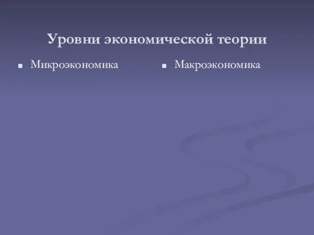 Уровни экономической теории Микроэкономика Макроэкономика