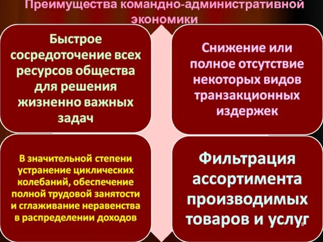 Преимущества командно-административной экономики