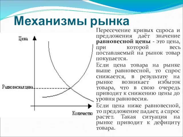 Механизмы рынка Пересечение кривых спроса и предложения даёт значение равновесной цены -