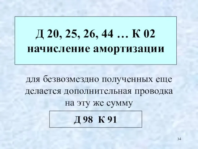 для безвозмездно полученных еще делается дополнительная проводка на эту же сумму Д