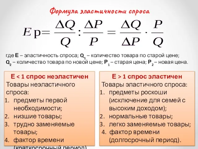 Формула эластичности спроса где Е – эластичность спроса; Q1 – количество товара