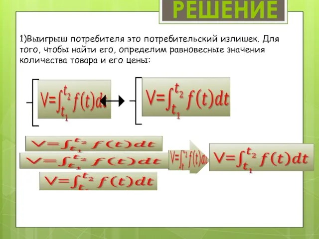 РЕШЕНИЕ 1)Выигрыш потребителя это потребительский излишек. Для того, чтобы найти его, определим