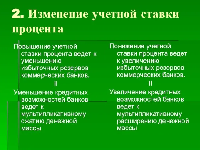 2. Изменение учетной ставки процента Повышение учетной ставки процента ведет к уменьшению