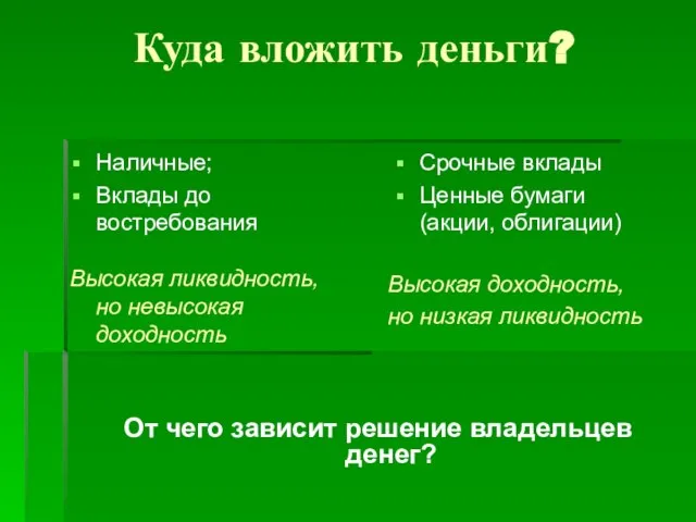 Куда вложить деньги? Наличные; Вклады до востребования Срочные вклады Ценные бумаги (акции,