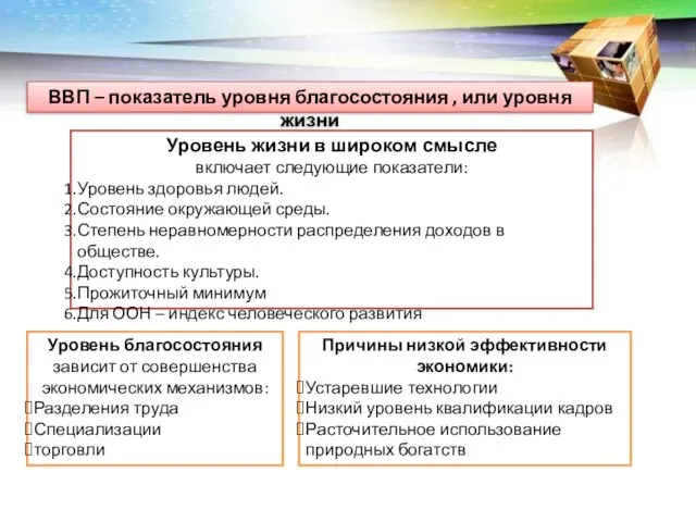 ВВП – показатель уровня благосостояния , или уровня жизни Уровень жизни в