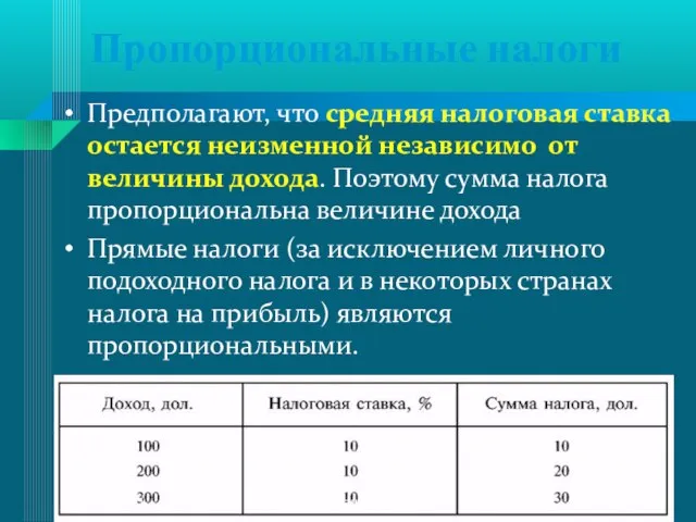 Пропорциональные налоги Предполагают, что средняя налоговая ставка остается неизменной независимо от величины