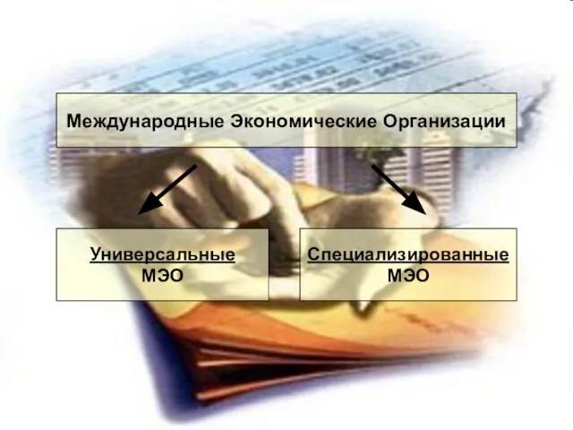 Международные Экономические Организации Универсальные МЭО Специализированные МЭО