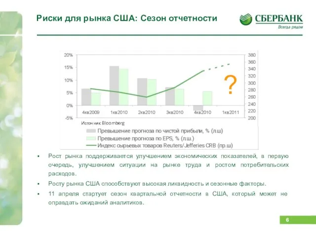 Риски для рынка США: Сезон отчетности Рост рынка поддерживается улучшением экономических показателей,