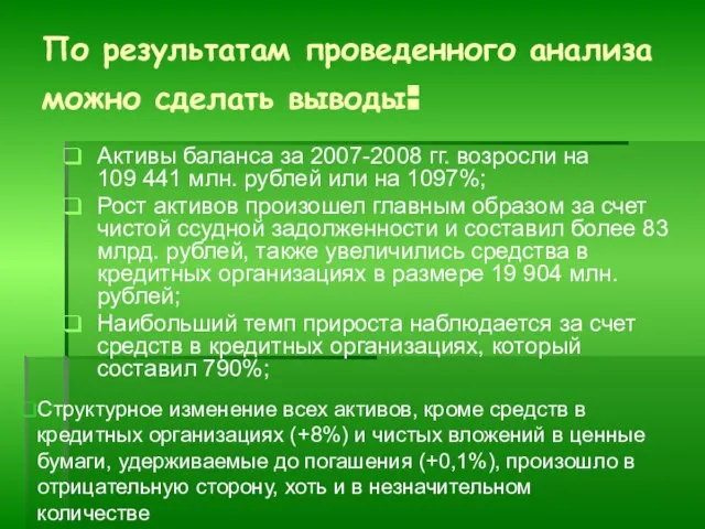 По результатам проведенного анализа можно сделать выводы: Активы баланса за 2007-2008 гг.