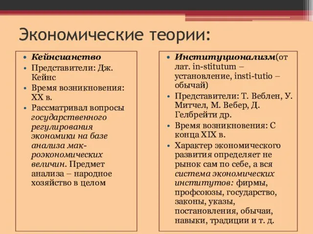 Экономические теории: Кейнсианство Представители: Дж. Кейнс Время возникновения: XX в. Рассматривал вопросы