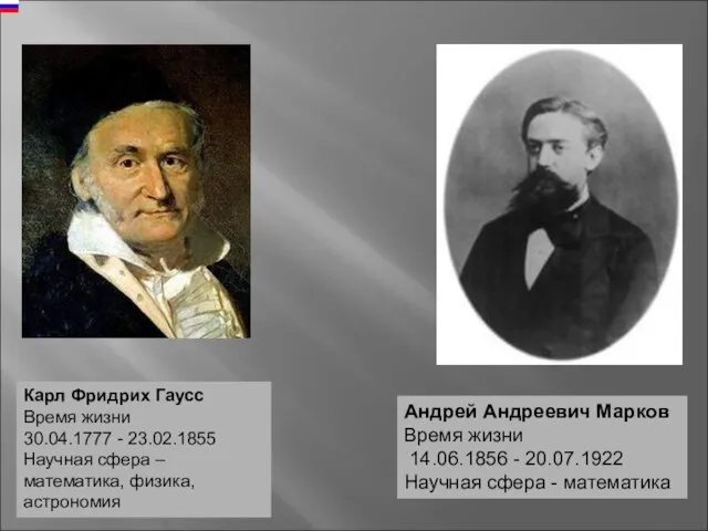 Карл Фридрих Гаусс Время жизни 30.04.1777 - 23.02.1855 Научная сфера – математика,