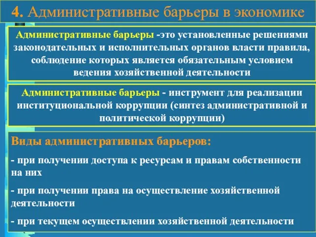 4. Административные барьеры в экономике Административные барьеры -это установленные решениями законодательных и