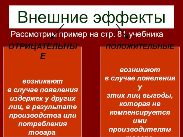 Внешние эффекты Рассмотрим пример на стр. 81 учебника ОТРИЦАТЕЛЬНЫЕ возникают в случае