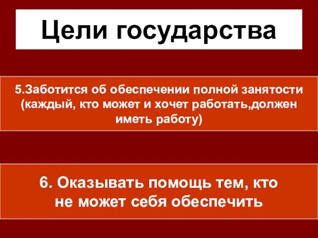 Цели государства 5.Заботится об обеспечении полной занятости (каждый, кто может и хочет