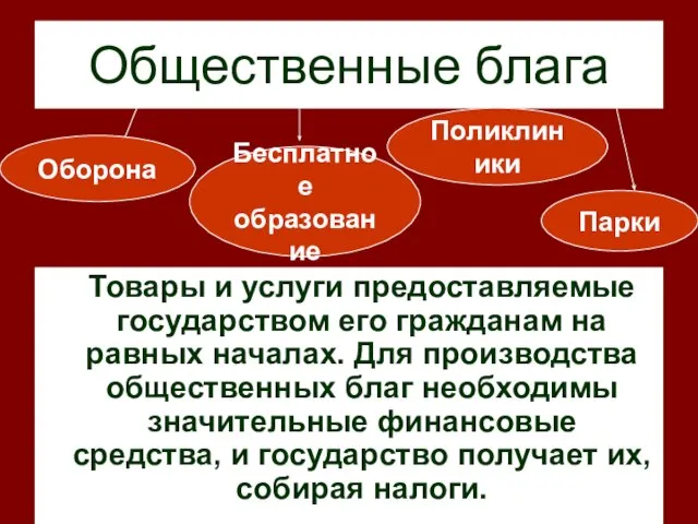 Общественные блага Товары и услуги предоставляемые государством его гражданам на равных началах.