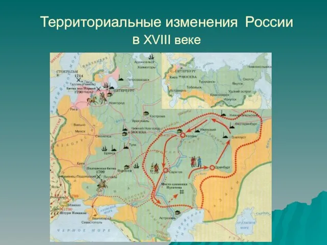 Территориальные изменения России в XVIII веке