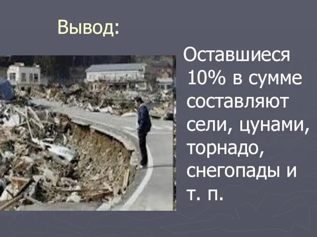 Вывод: Оставшиеся 10% в сумме составляют сели, цунами, торнадо, снегопады и т. п.