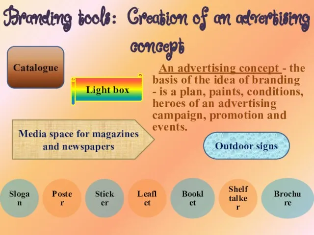 Branding tools: Creation of an advertising concept An advertising concept - the