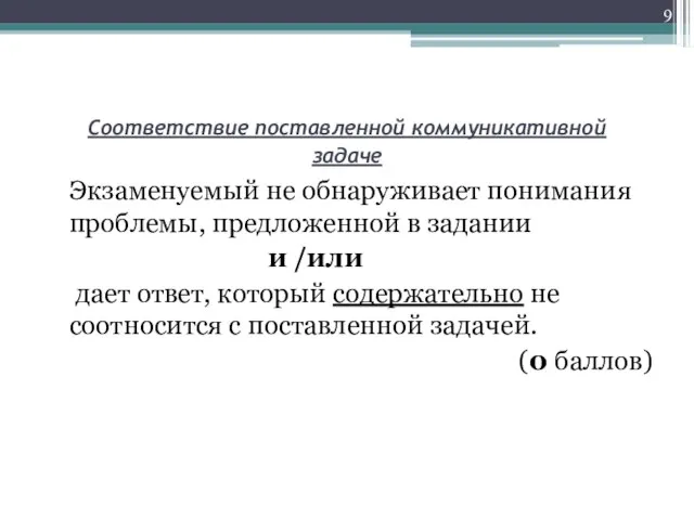 Соответствие поставленной коммуникативной задаче Экзаменуемый не обнаруживает понимания проблемы, предложенной в задании