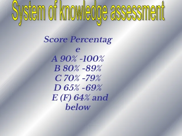 System of knowledge assessment Score Percentage A 90% -100% B 80% -89%