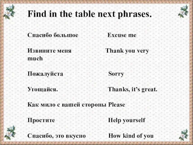 Find in the table next phrases. Спасибо большое Excuse me Извините меня